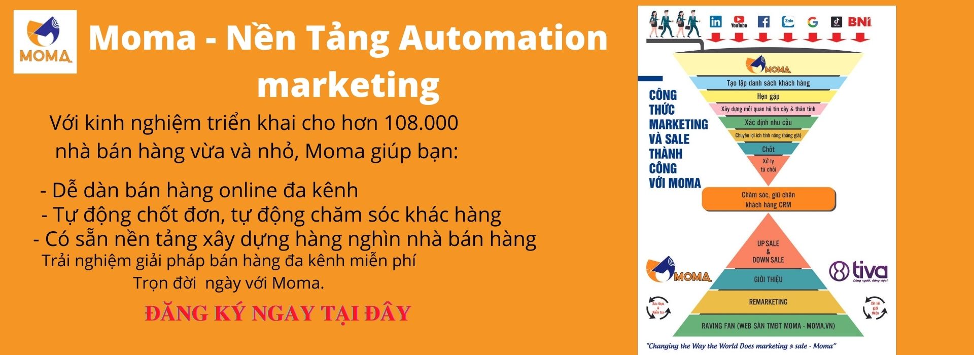 Nền tảng tự động hóa, tối ưu hóa, đơn giản hóa trong hoạt động tuyển Dụng tiva.vn